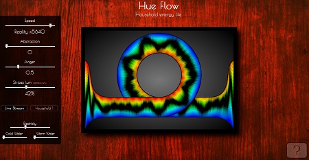 Hue Flow